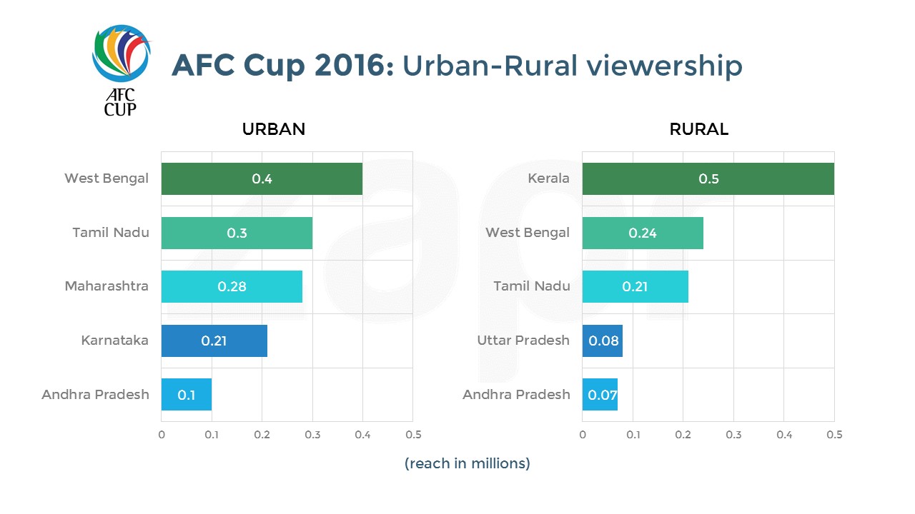 AFC-U&R-15112016.jpg