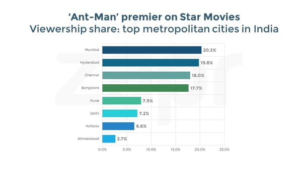 antman-starmovies-13092016.jpg