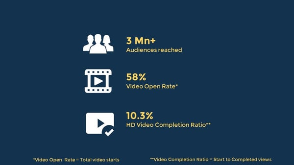 case study - protinex.jpg