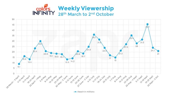 colorsInfinity-weekly-04102016.jpg