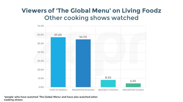 globalmenu-othershows-14092016.jpg