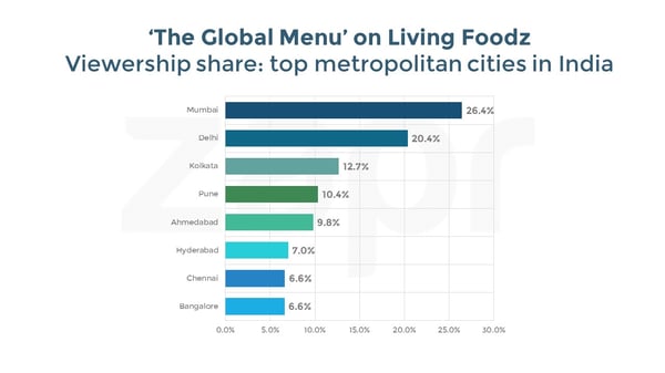 globalmenu-topmetros-FINAL13092016.jpg