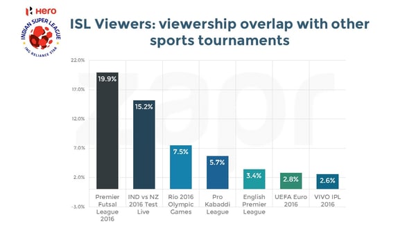 heroISL-topsports-04102016.jpg.png.jpg