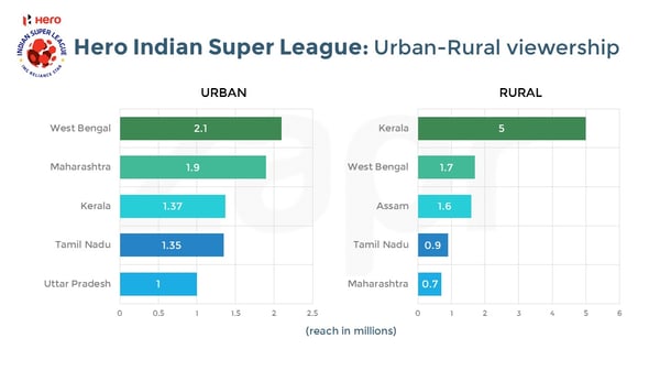 heroISL-urban&rural-04102016.jpg