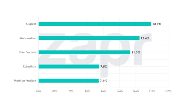 ishqbaaz-stateviewership-29062016.jpg