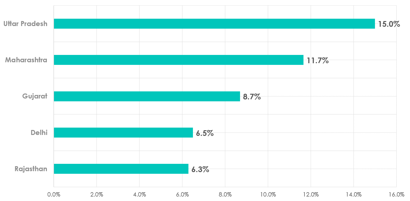 kavach-stateviewership-11june2016-16062016.png