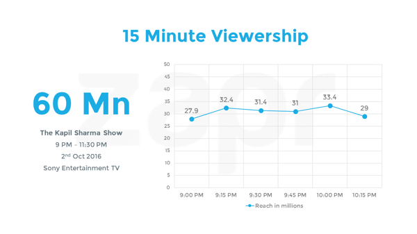 KSS-hourly-2ndOCT.png