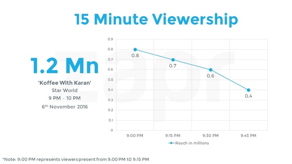 KWK-15min-18112016.jpg