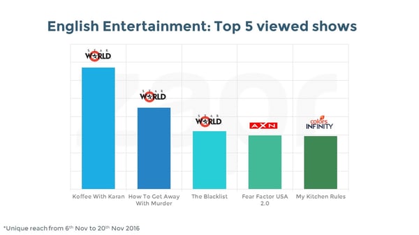 KWK-TOPSHOWS-18112016.jpg