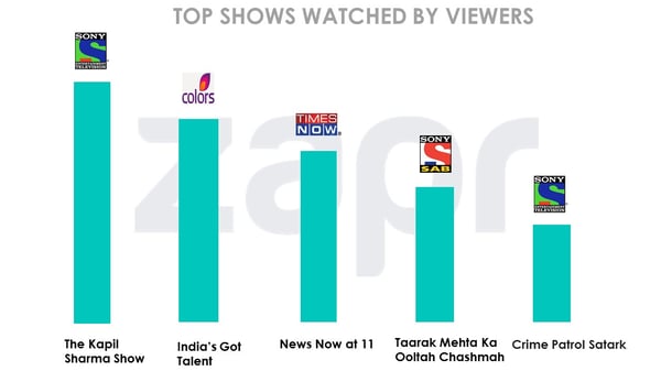 modiinterview-FINALtopshows27thjune-30062016.jpg