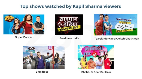 top shows - KSS.png