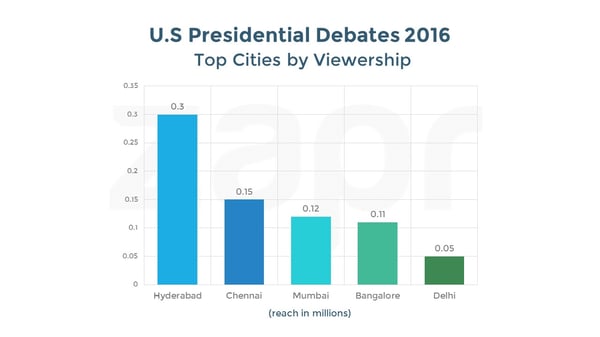 US-CITIES-26102016.jpg