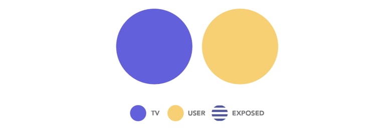 cord cutters-1